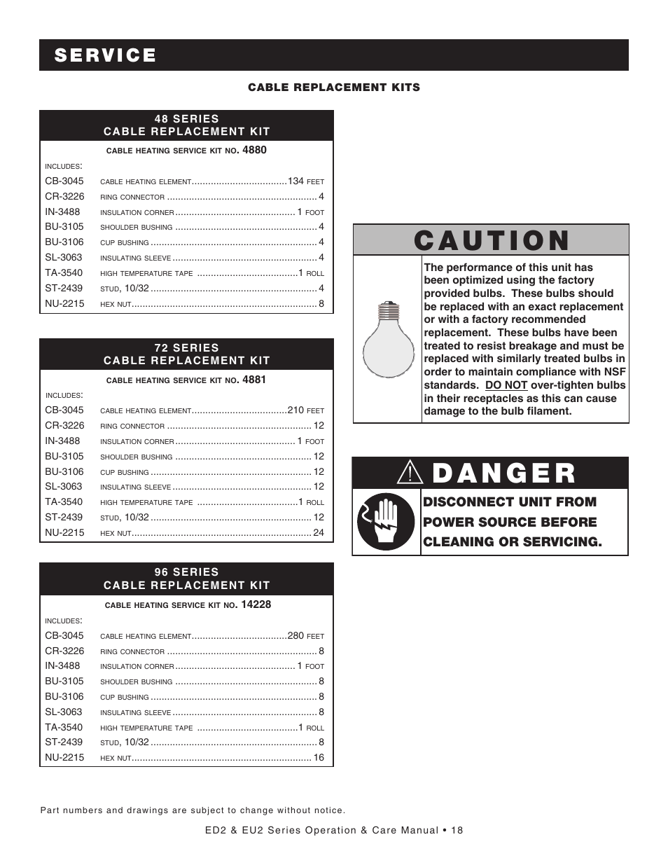 Alto-Shaam ED2-48 User Manual | Page 20 / 44