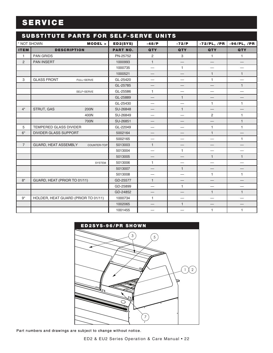 Alto-Shaam ED2-48 User Manual | Page 24 / 44