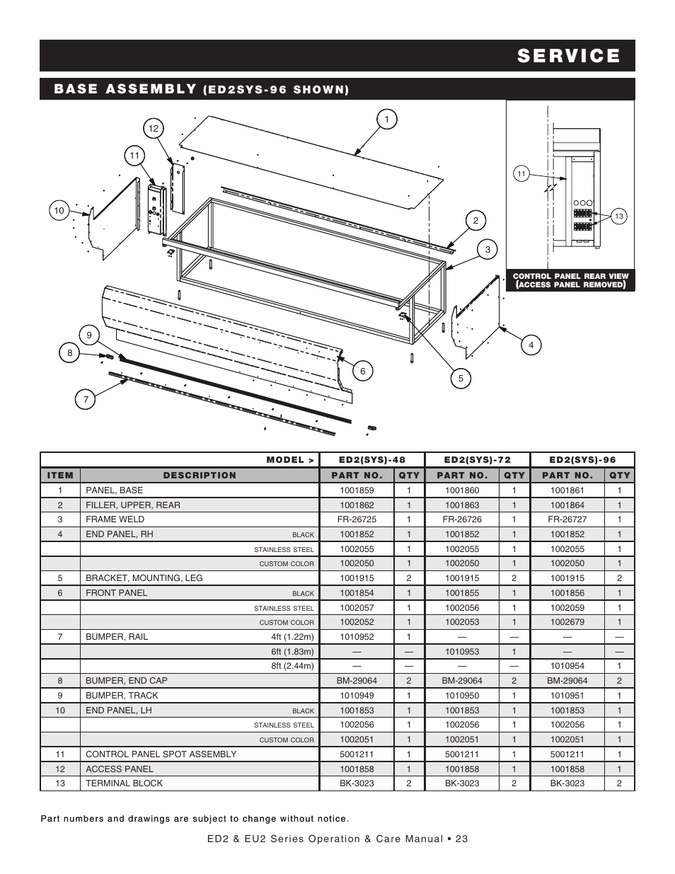 Alto-Shaam ED2-48 User Manual | Page 25 / 44