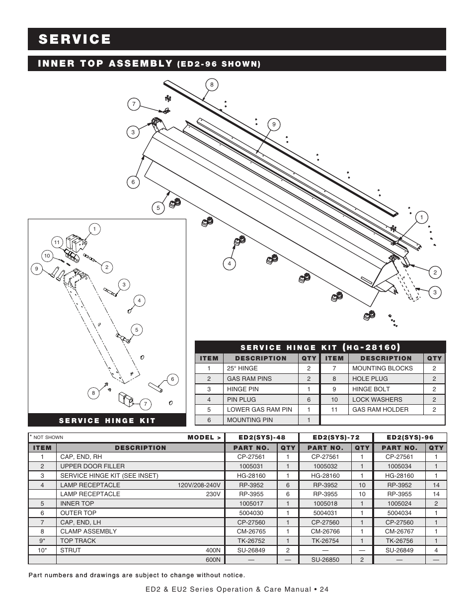 Alto-Shaam ED2-48 User Manual | Page 26 / 44