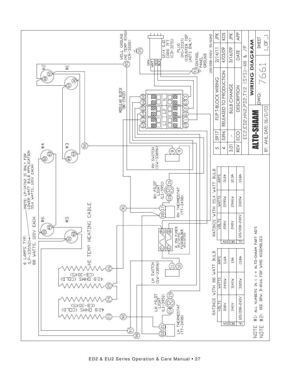 Alto-Shaam ED2-48 User Manual | Page 29 / 44