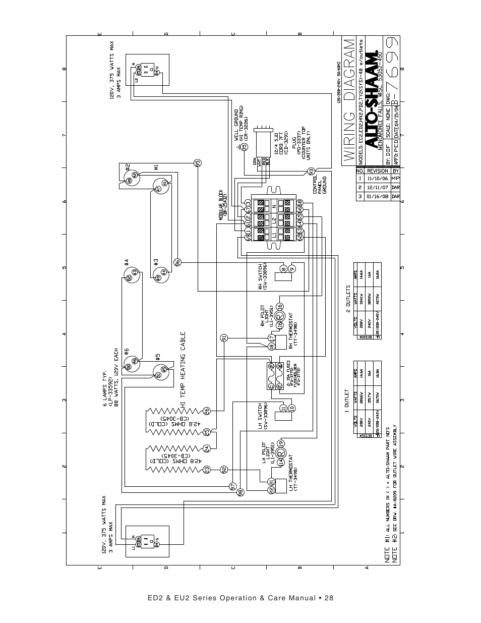 Alto-Shaam ED2-48 User Manual | Page 30 / 44