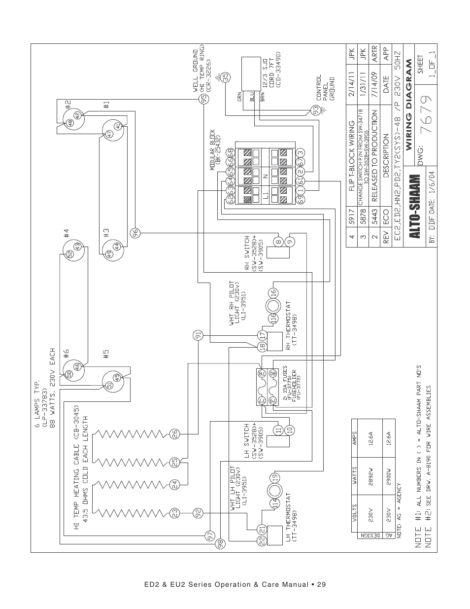Alto-Shaam ED2-48 User Manual | Page 31 / 44