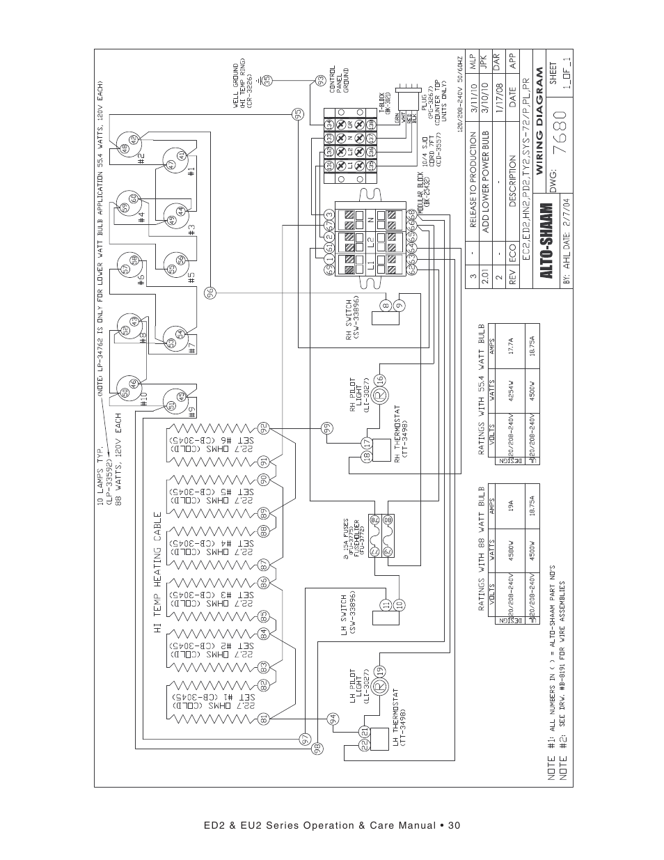 Alto-Shaam ED2-48 User Manual | Page 32 / 44