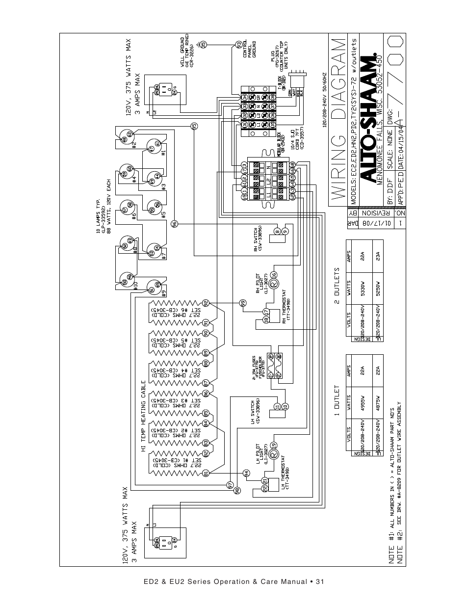 Alto-Shaam ED2-48 User Manual | Page 33 / 44