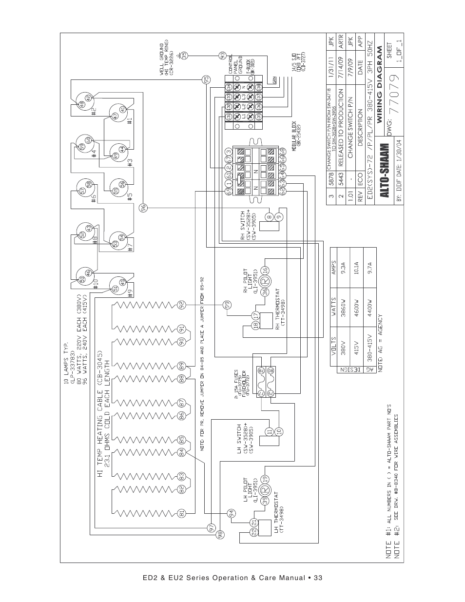 Alto-Shaam ED2-48 User Manual | Page 35 / 44