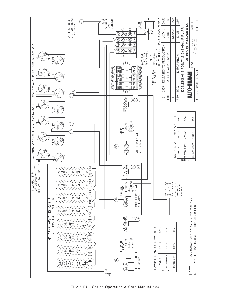 Alto-Shaam ED2-48 User Manual | Page 36 / 44