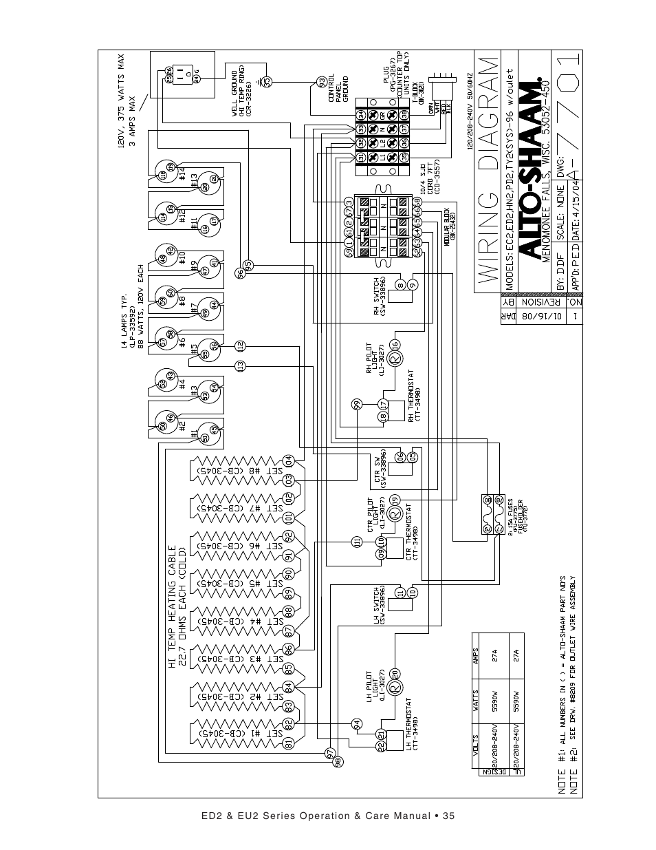 Alto-Shaam ED2-48 User Manual | Page 37 / 44