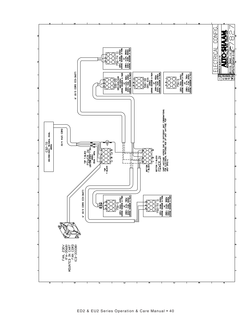 Alto-Shaam ED2-48 User Manual | Page 42 / 44