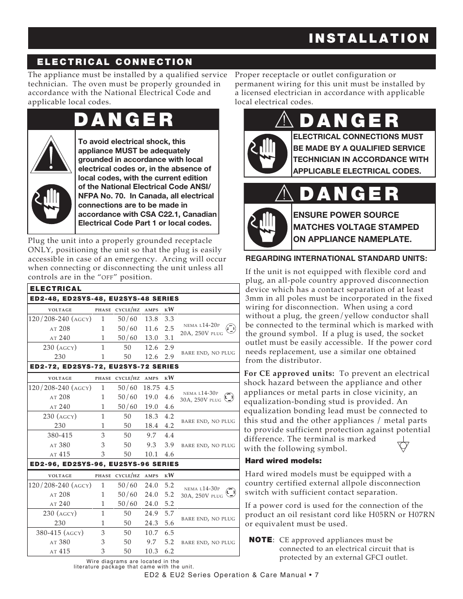 Alto-Shaam ED2-48 User Manual | Page 9 / 44