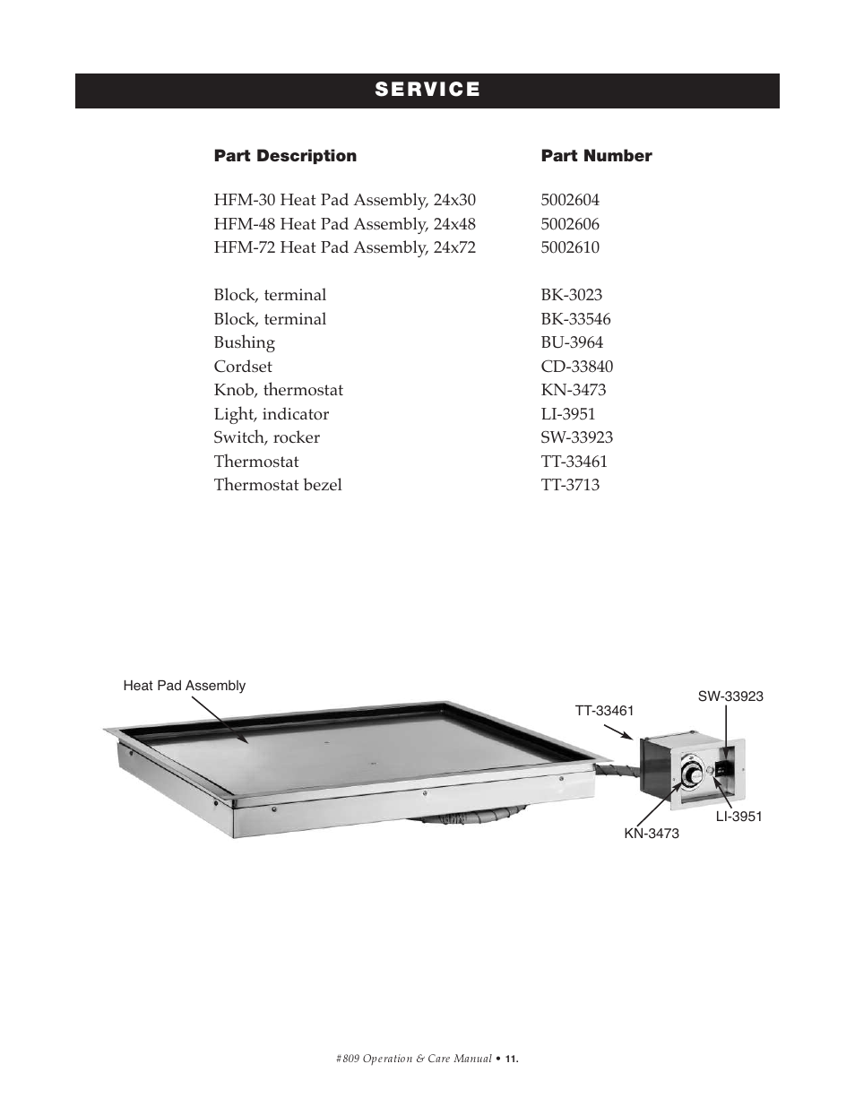 Alto-Shaam HFM-30 User Manual | Page 12 / 16