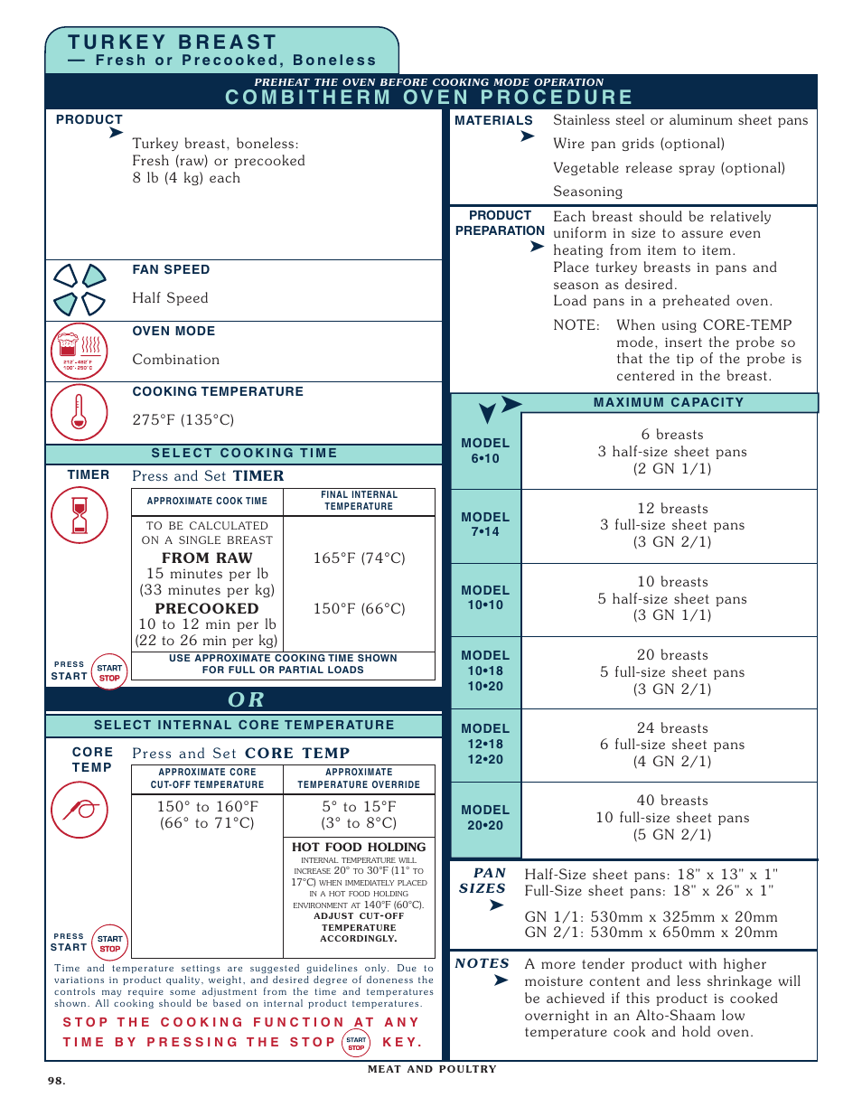 Alto-Shaam Combitherm 1008 User Manual | Page 101 / 135