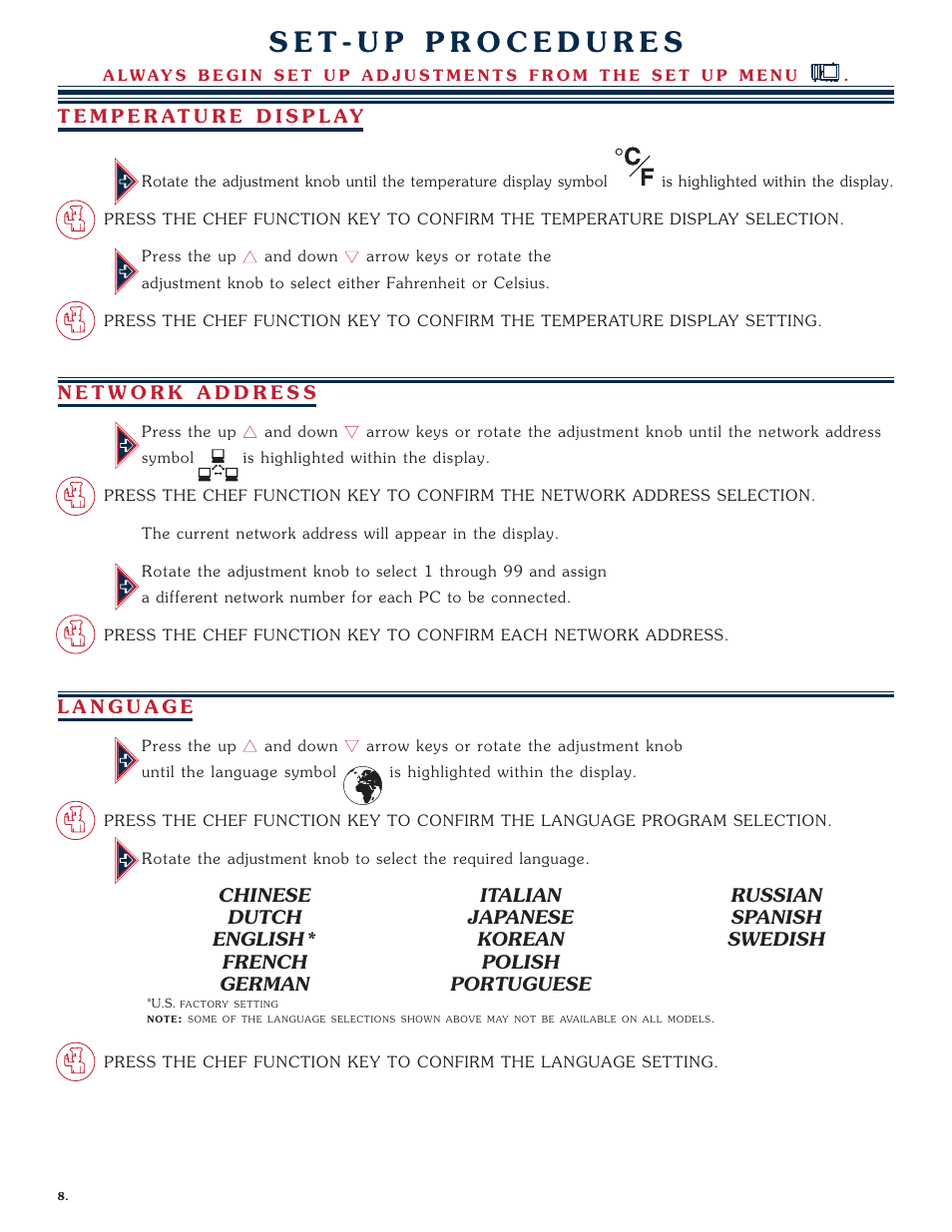 Alto-Shaam Combitherm 1008 User Manual | Page 11 / 135