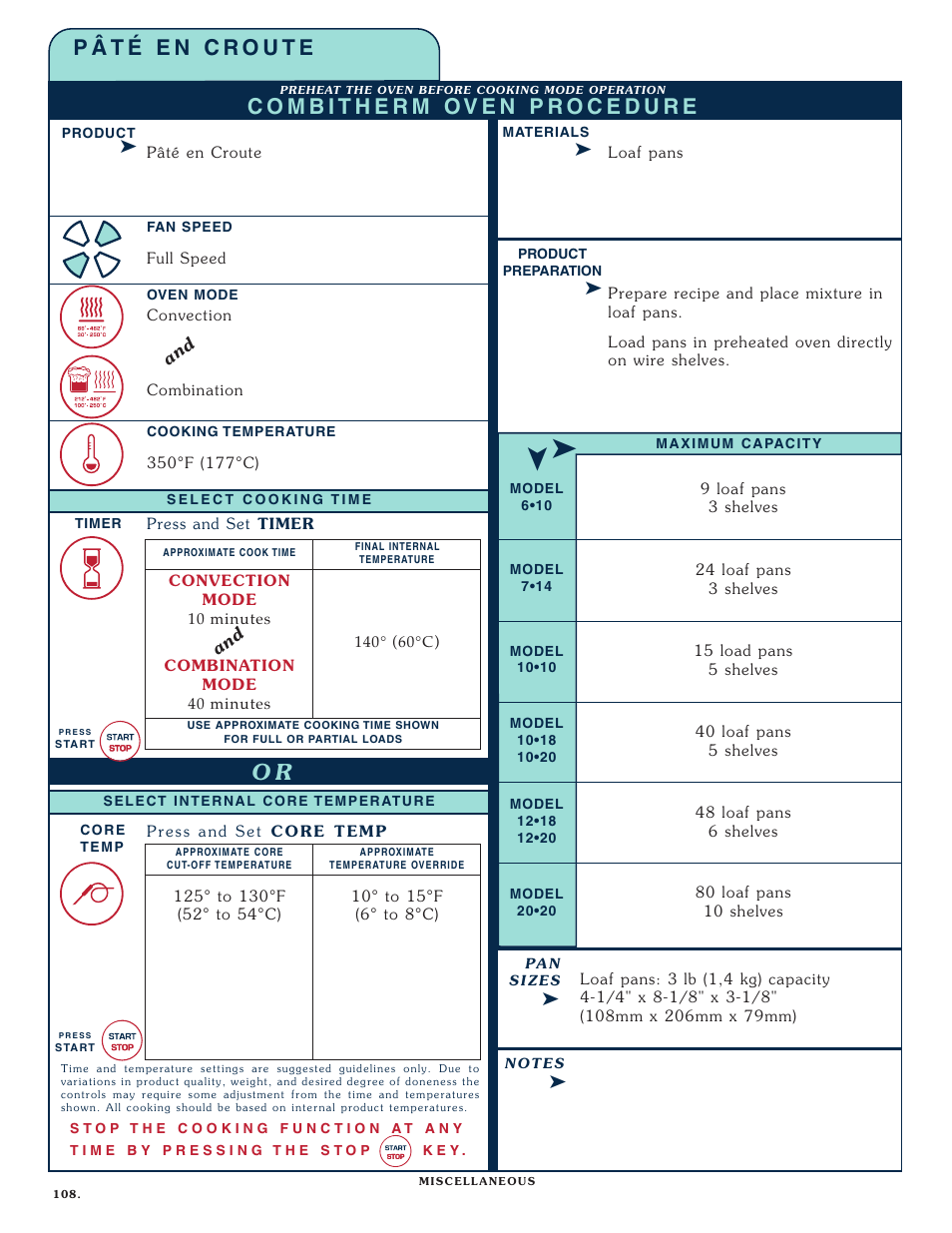 Alto-Shaam Combitherm 1008 User Manual | Page 111 / 135