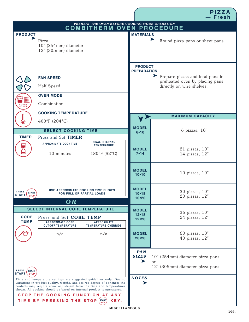 Alto-Shaam Combitherm 1008 User Manual | Page 112 / 135