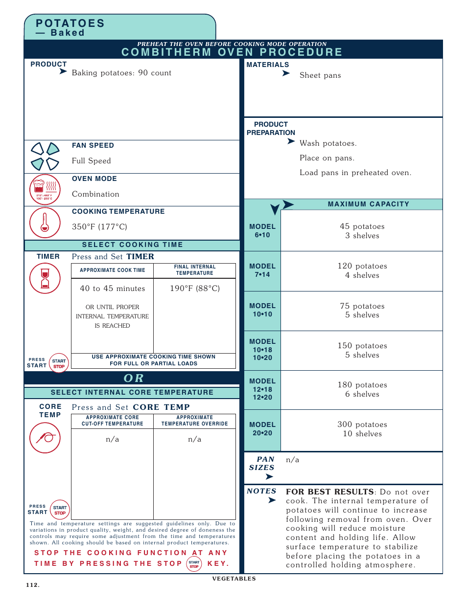 P o tat o e s | Alto-Shaam Combitherm 1008 User Manual | Page 115 / 135