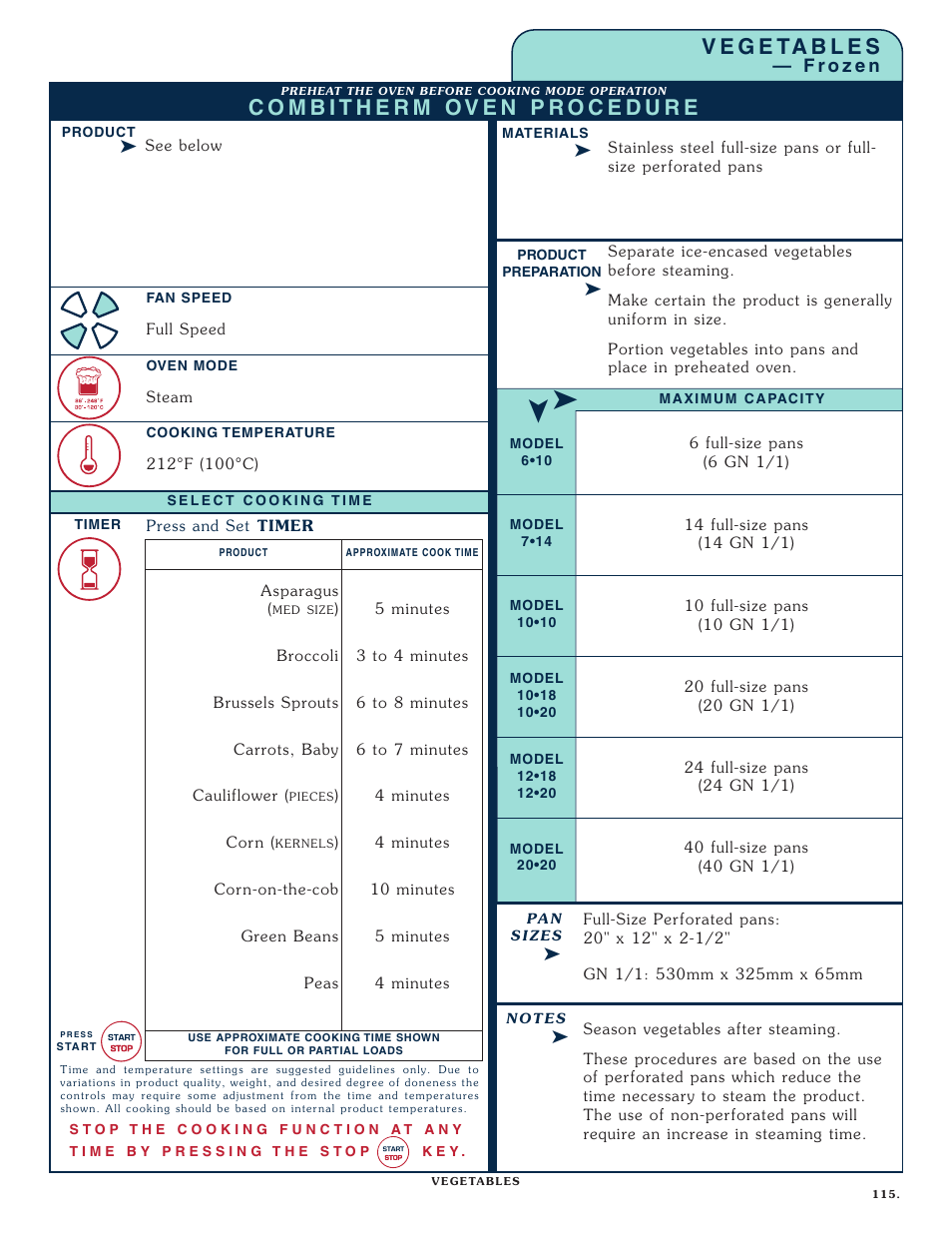 Alto-Shaam Combitherm 1008 User Manual | Page 118 / 135