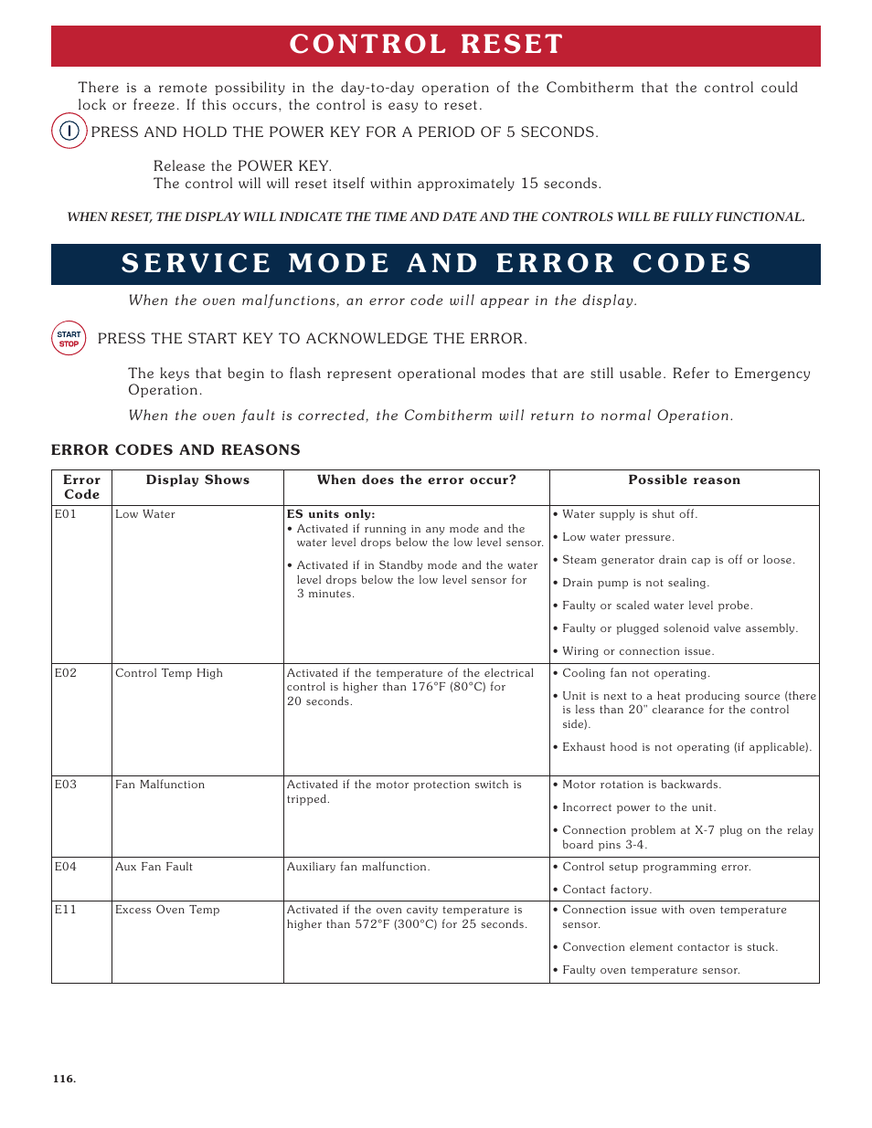 5_630_troubl_0308 | Alto-Shaam Combitherm 1008 User Manual | Page 119 / 135