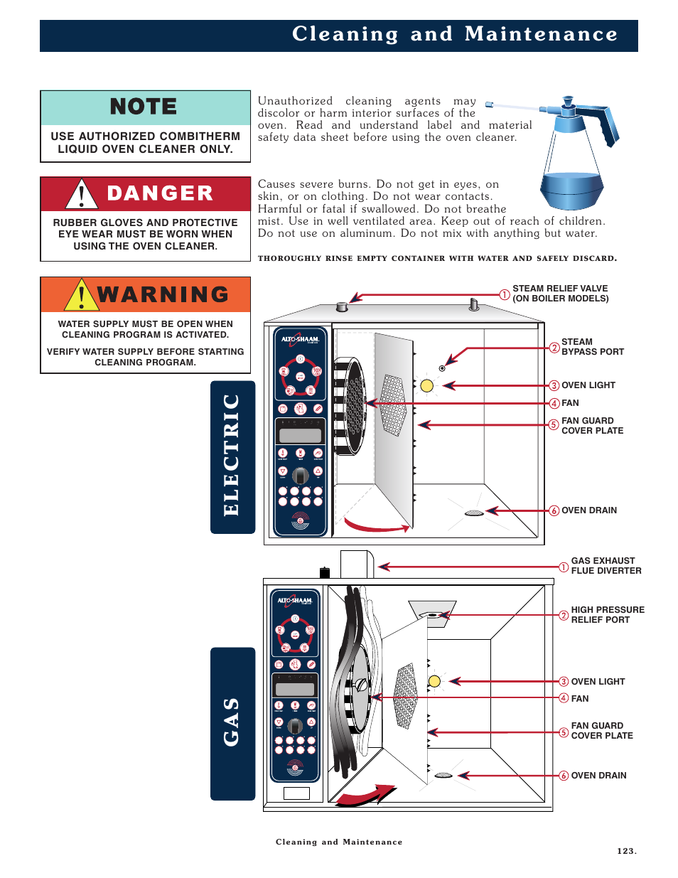 Alto-Shaam Combitherm 1008 User Manual | Page 126 / 135