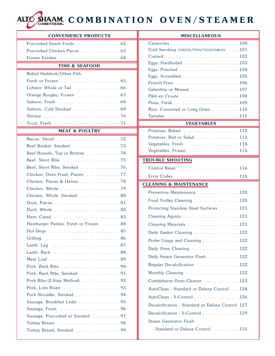 Alto-Shaam Combitherm 1008 User Manual | Page 3 / 135