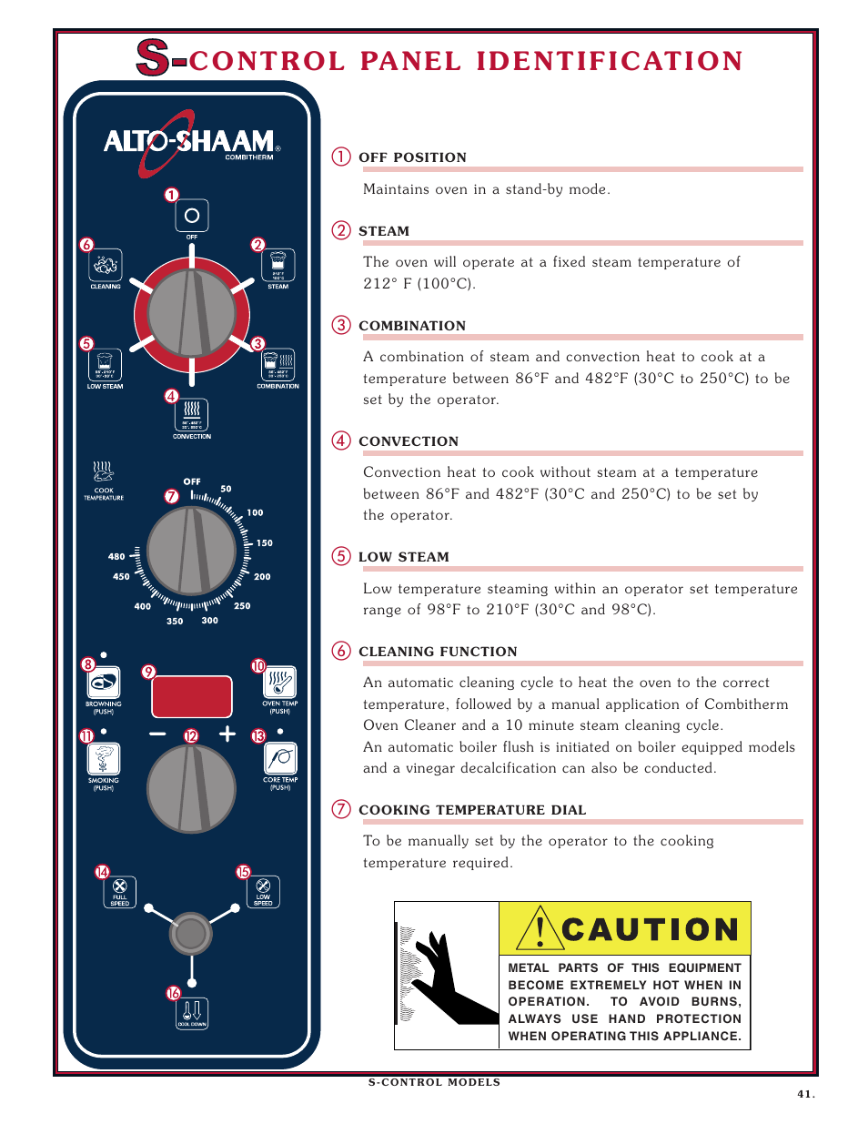 Alto-Shaam Combitherm 1008 User Manual | Page 44 / 135