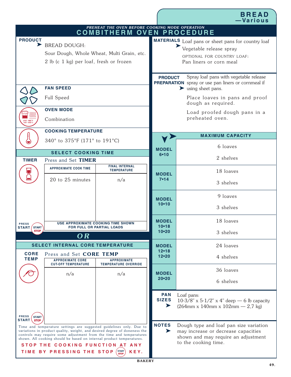 Alto-Shaam Combitherm 1008 User Manual | Page 52 / 135