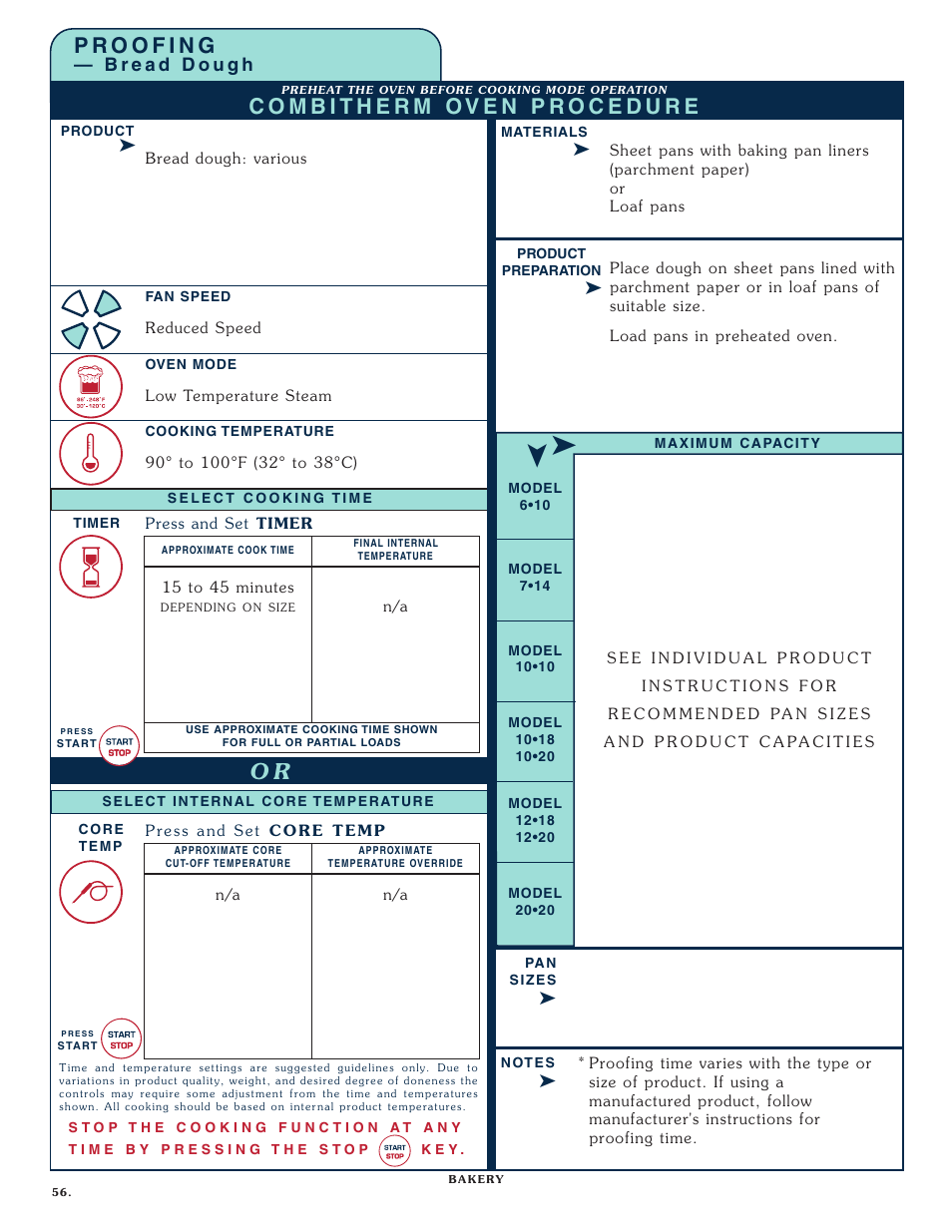 Alto-Shaam Combitherm 1008 User Manual | Page 59 / 135