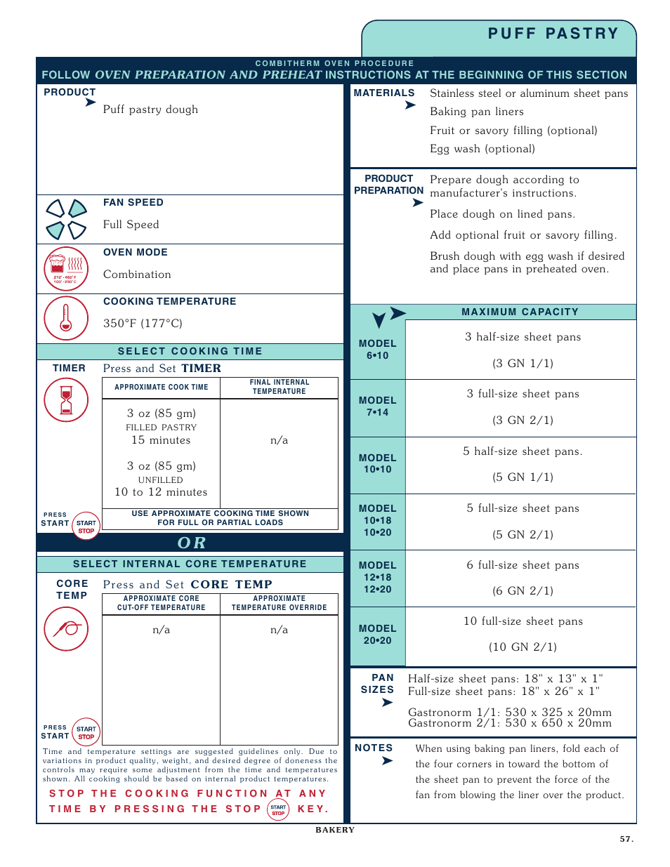 Alto-Shaam Combitherm 1008 User Manual | Page 60 / 135