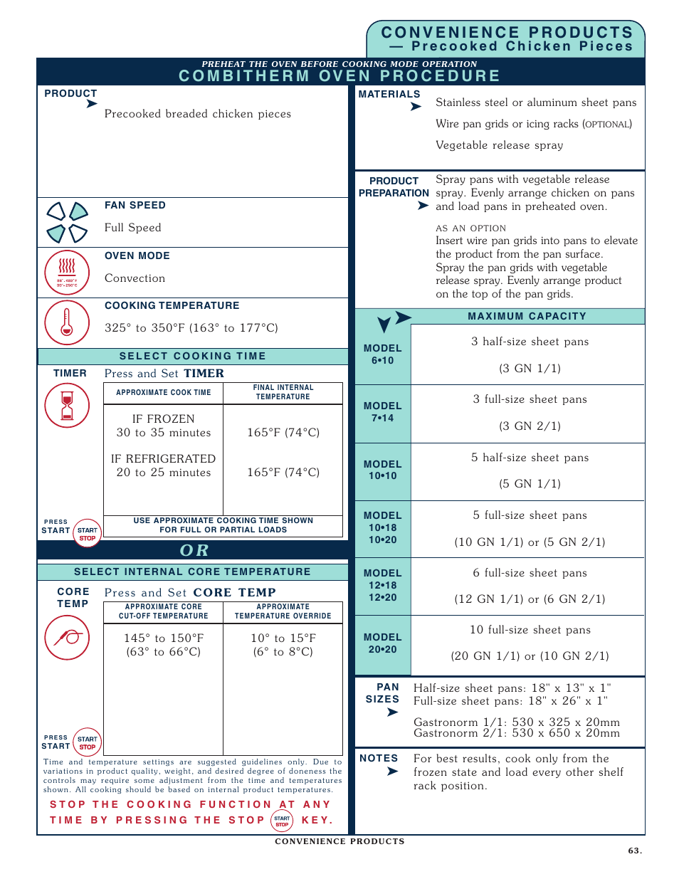 Alto-Shaam Combitherm 1008 User Manual | Page 66 / 135