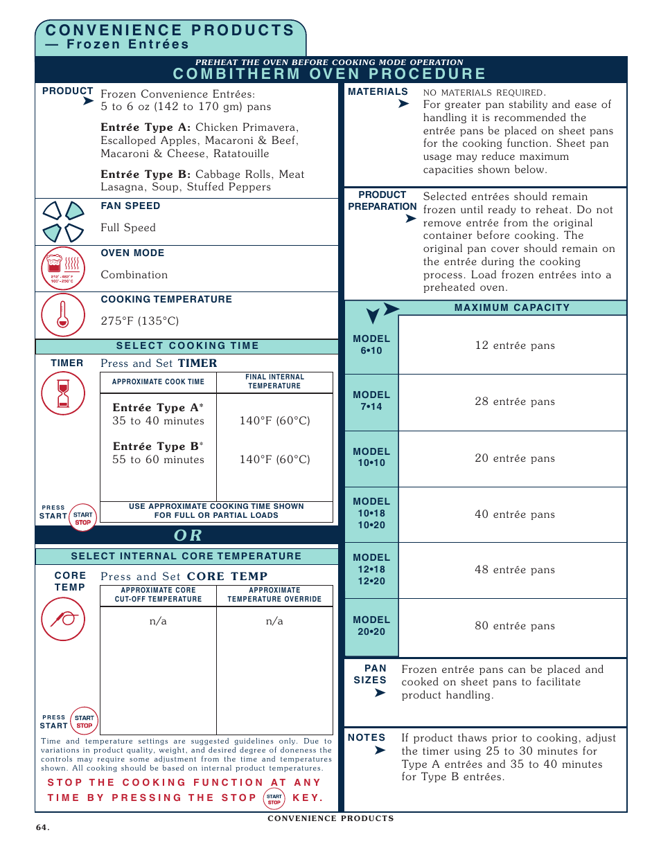 Alto-Shaam Combitherm 1008 User Manual | Page 67 / 135