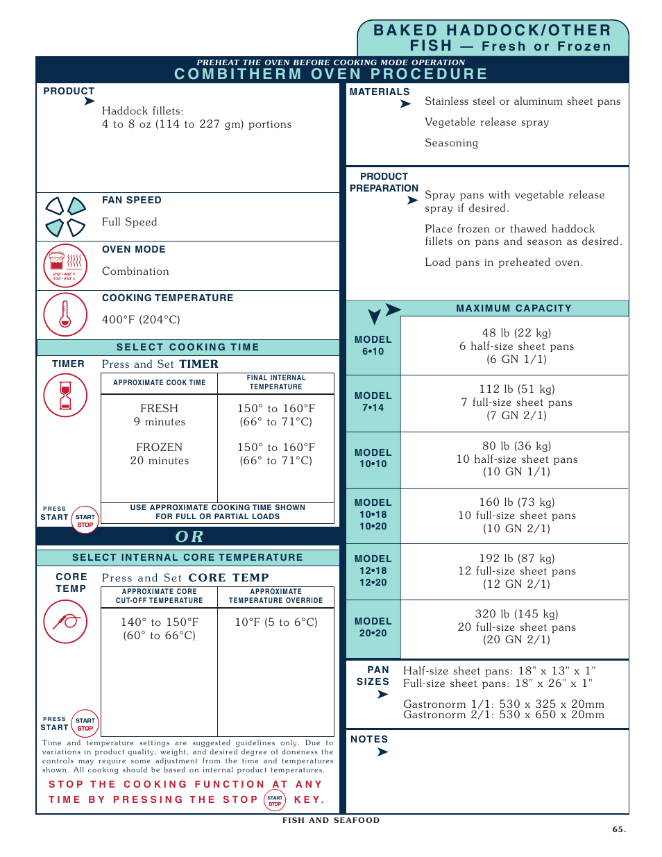 Alto-Shaam Combitherm 1008 User Manual | Page 68 / 135