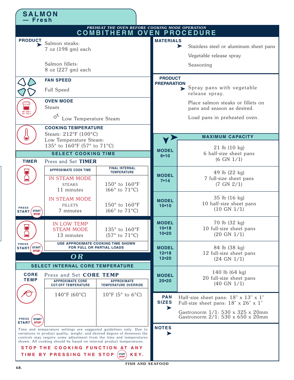 Alto-Shaam Combitherm 1008 User Manual | Page 71 / 135