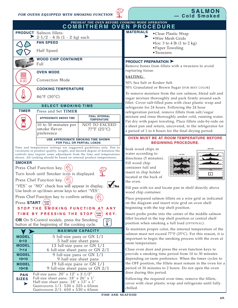 Alto-Shaam Combitherm 1008 User Manual | Page 72 / 135