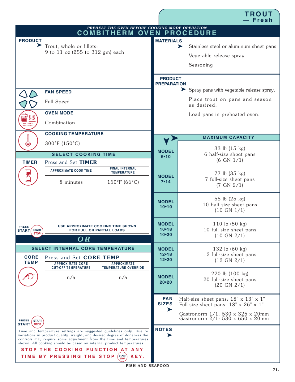 Alto-Shaam Combitherm 1008 User Manual | Page 74 / 135