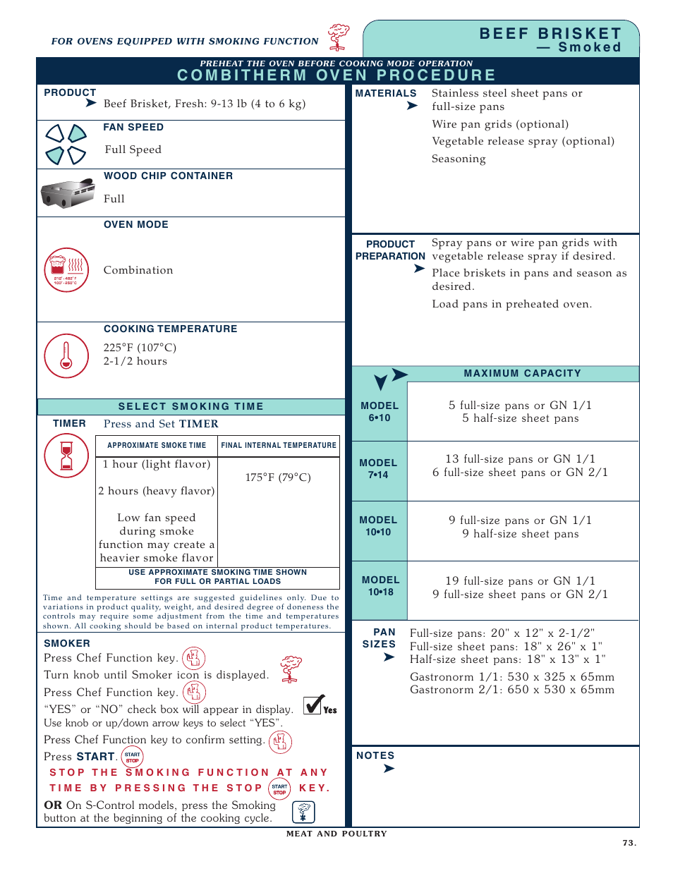 Alto-Shaam Combitherm 1008 User Manual | Page 76 / 135