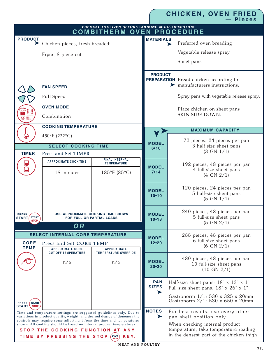 Alto-Shaam Combitherm 1008 User Manual | Page 80 / 135