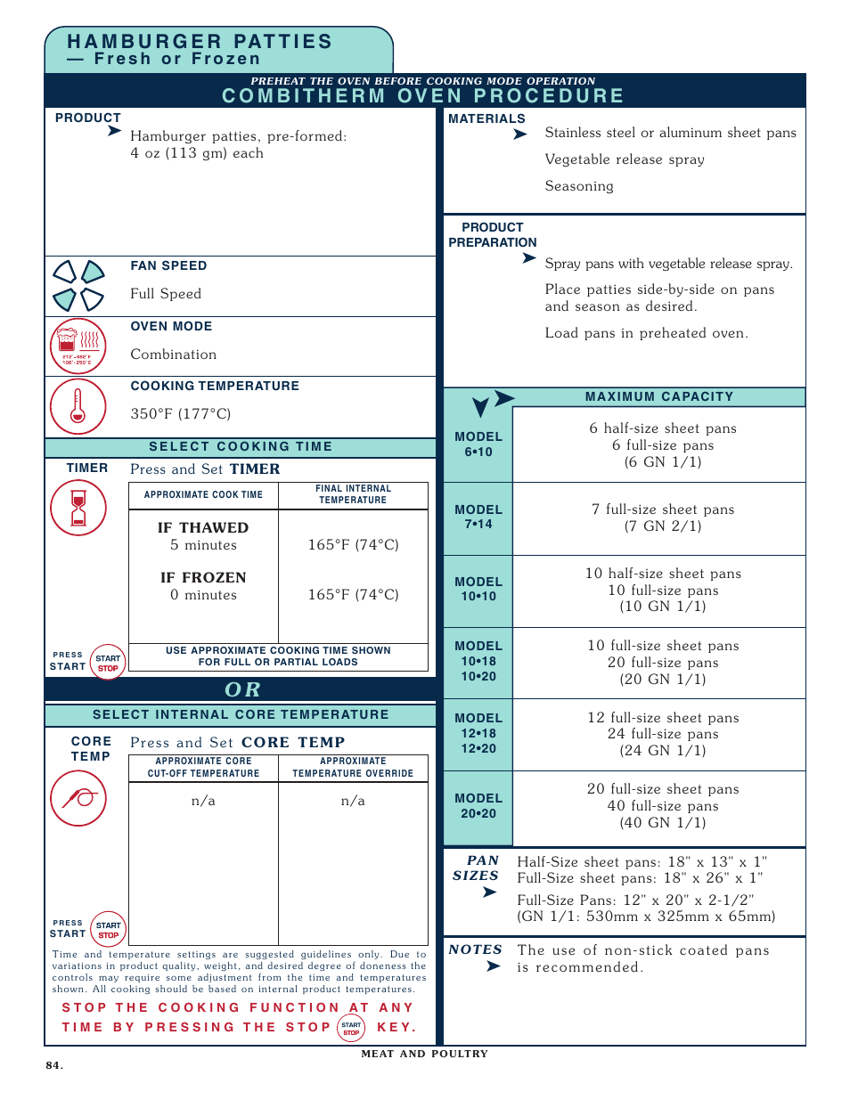 Alto-Shaam Combitherm 1008 User Manual | Page 87 / 135