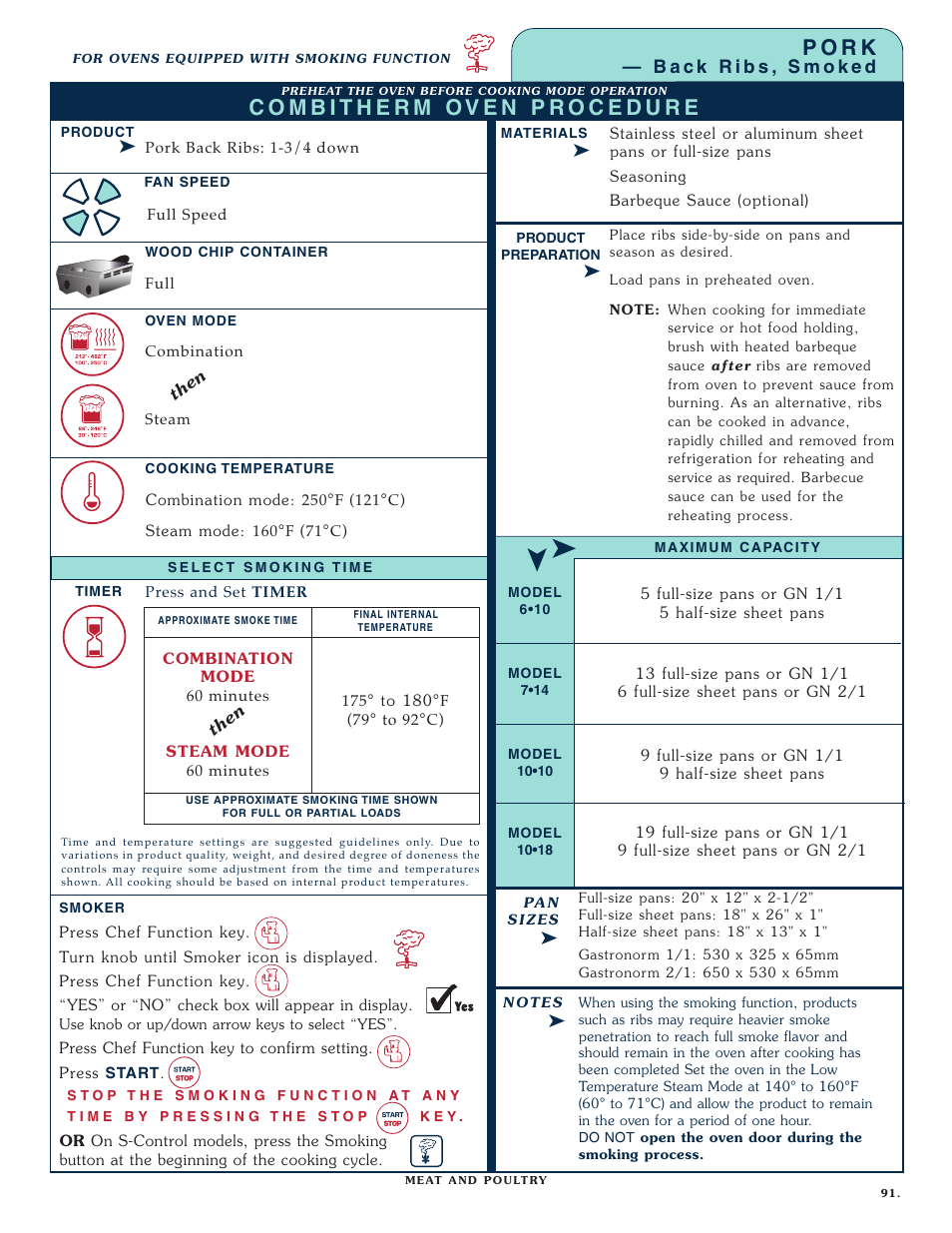 P o r k | Alto-Shaam Combitherm 1008 User Manual | Page 94 / 135