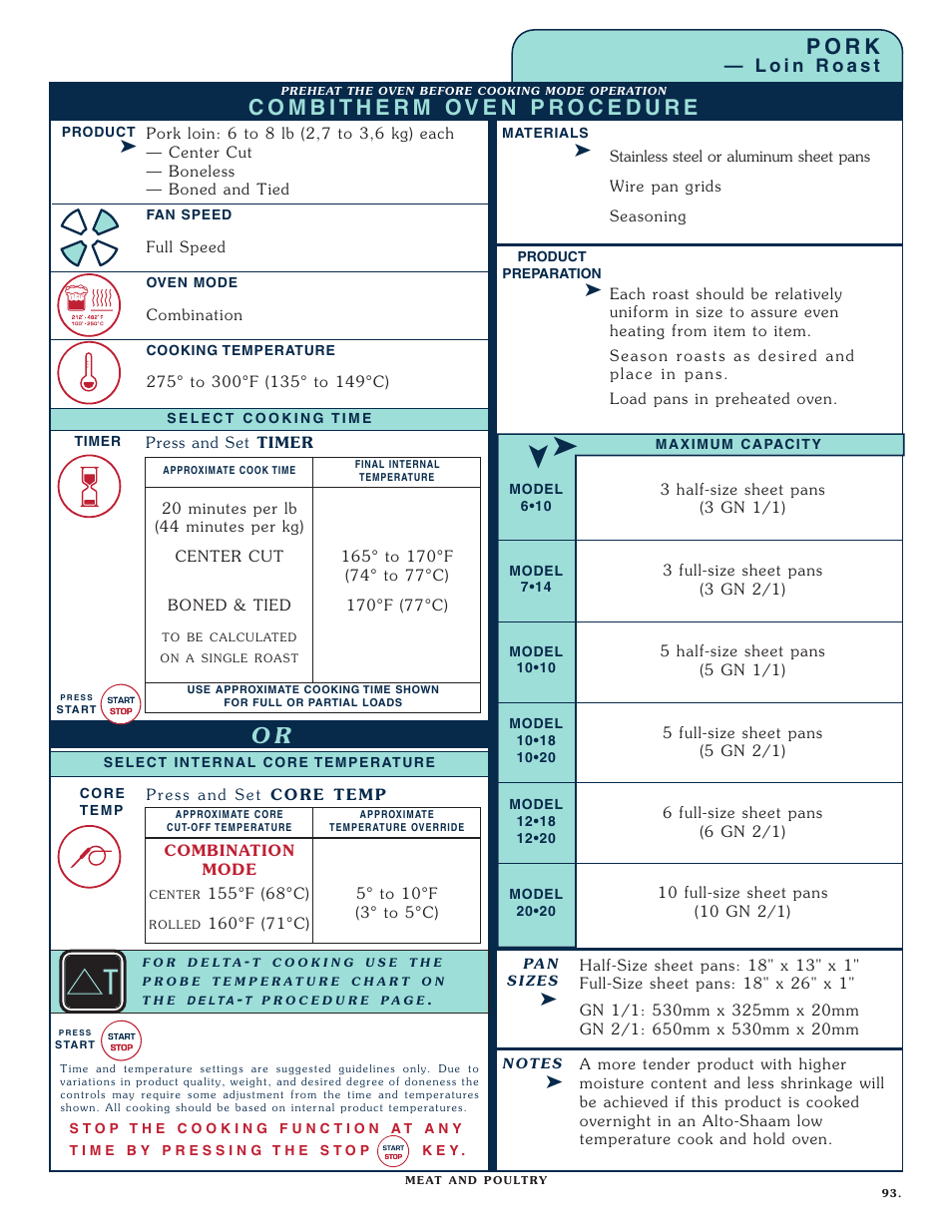 P o r k | Alto-Shaam Combitherm 1008 User Manual | Page 96 / 135