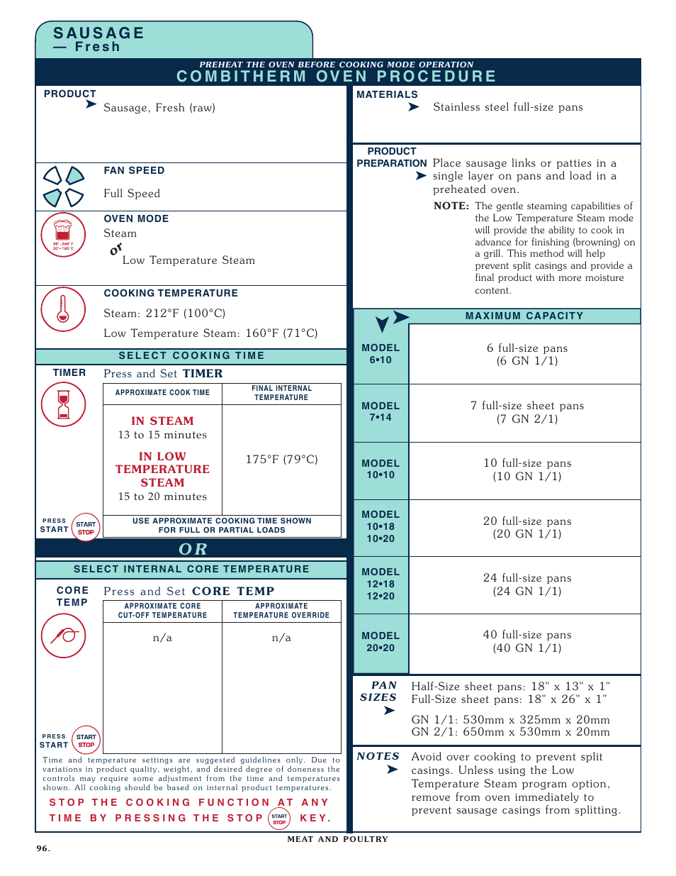 Alto-Shaam Combitherm 1008 User Manual | Page 99 / 135