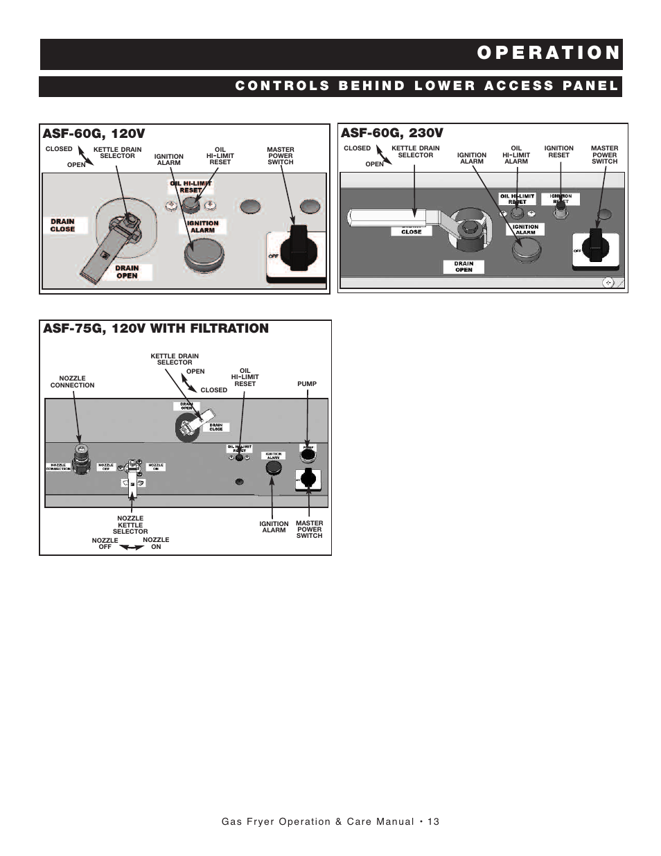 Gas fryer operation & care manual • 13 | Alto-Shaam ASF-75G User Manual | Page 14 / 61
