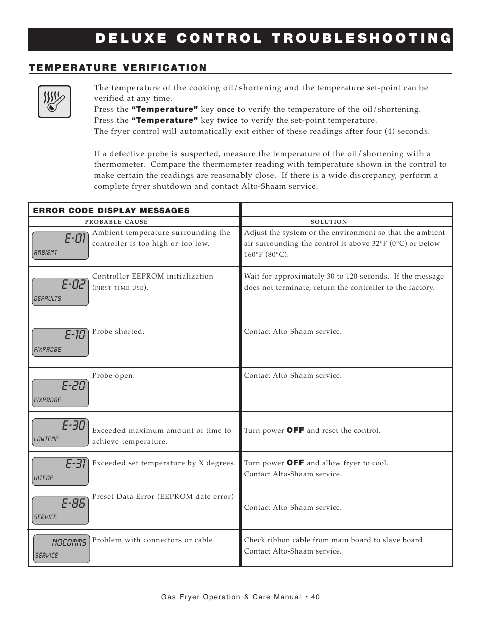 E-01, E-02, E-10 | E-20, E-30, E-31, E-86, Nocomms | Alto-Shaam ASF-75G User Manual | Page 41 / 61