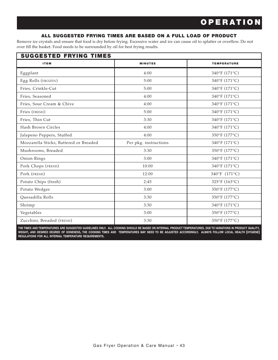 Alto-Shaam ASF-75G User Manual | Page 44 / 61