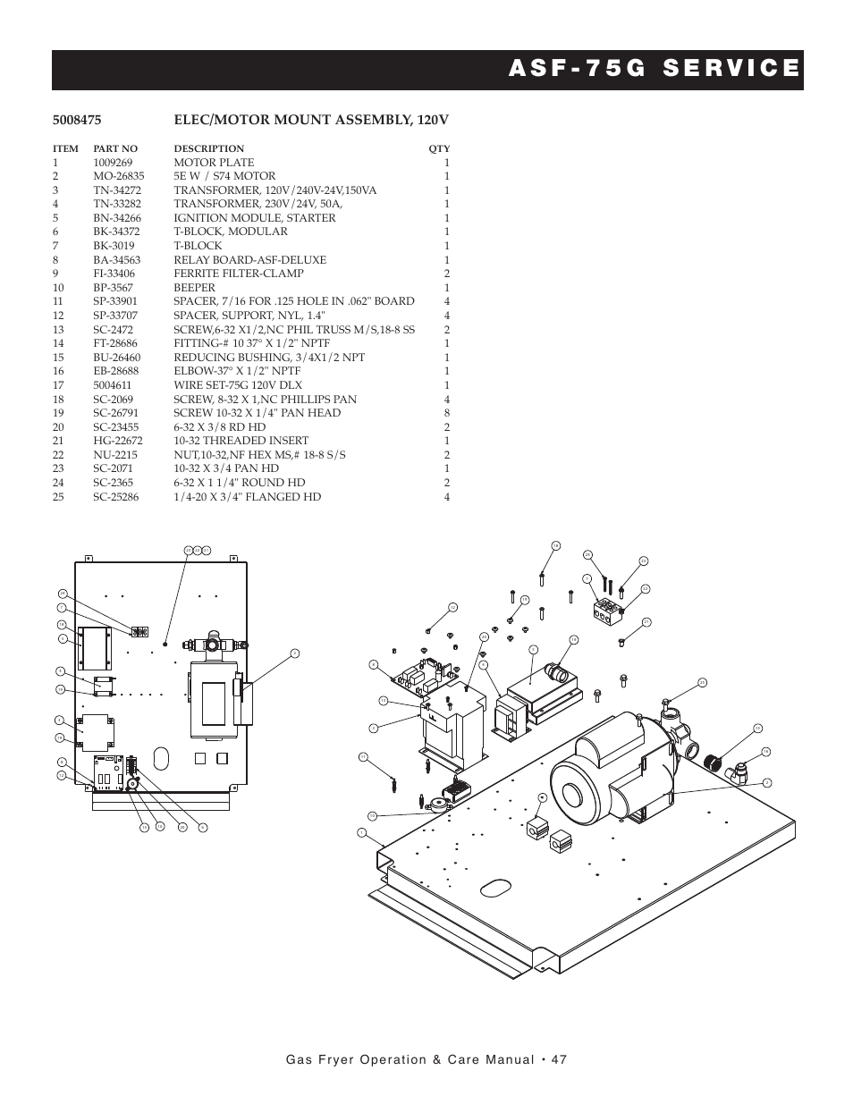Gas fryer operation & care manual • 47, Item part no description qty | Alto-Shaam ASF-75G User Manual | Page 48 / 61