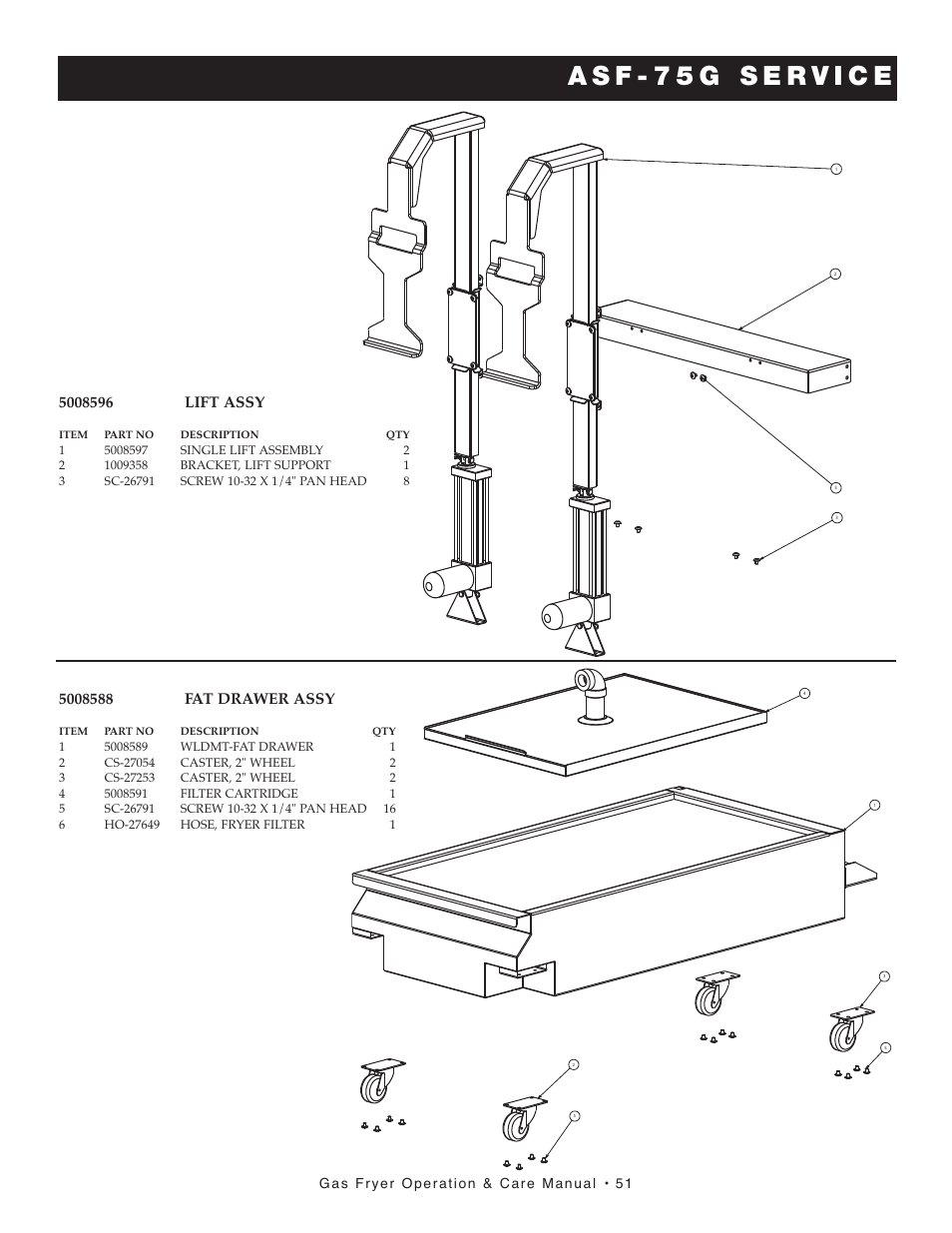 Gas fryer operation & care manual • 51, Item part no description qty | Alto-Shaam ASF-75G User Manual | Page 52 / 61