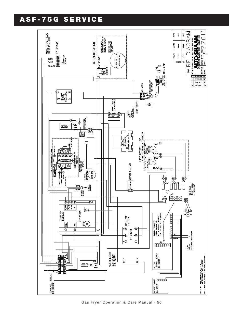 Alto-Shaam ASF-75G User Manual | Page 57 / 61