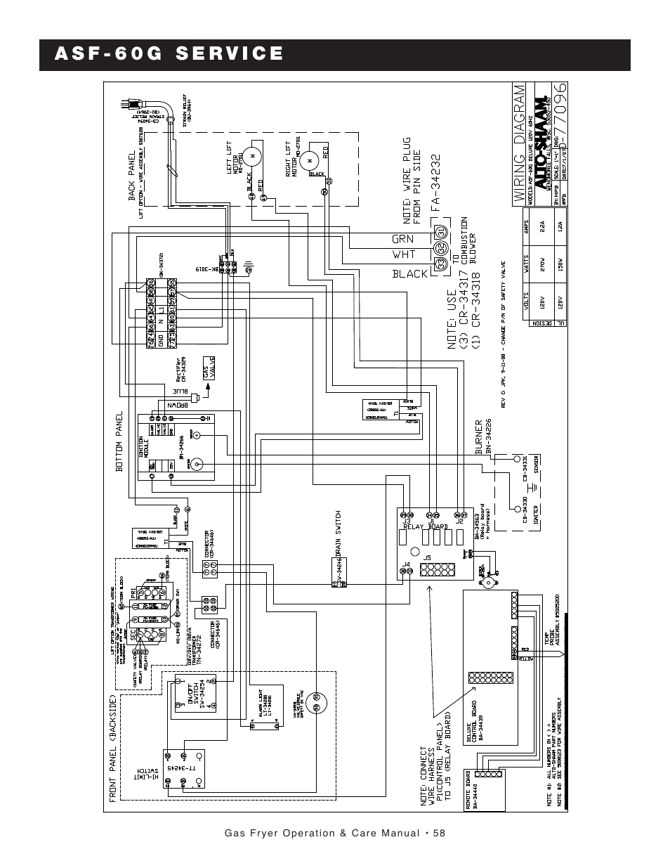 Alto-Shaam ASF-75G User Manual | Page 59 / 61