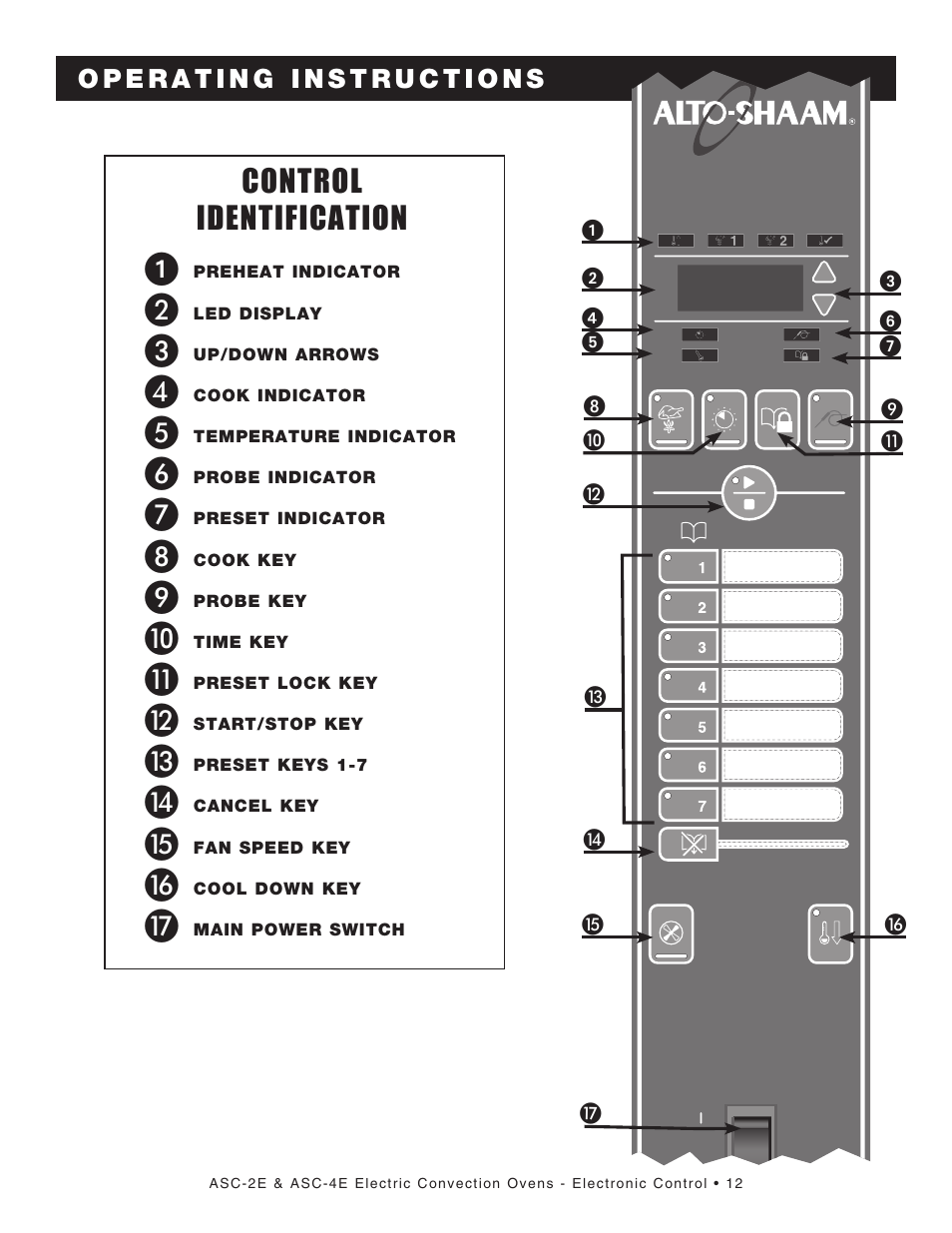 Control identification | Alto-Shaam ASC-4E ASC-2E User Manual | Page 14 / 31
