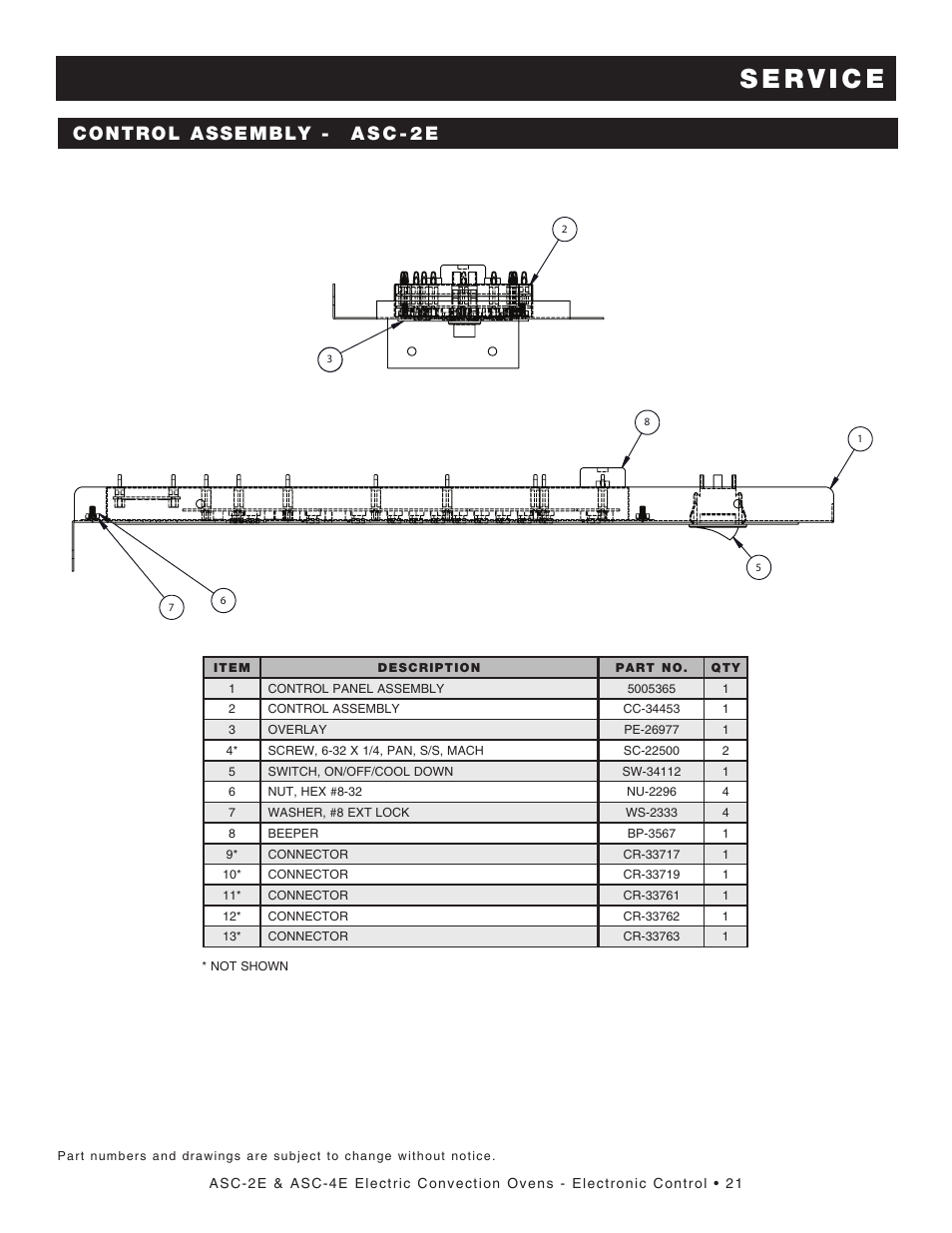 Control assembly - a s c - 2 e | Alto-Shaam ASC-4E ASC-2E User Manual | Page 23 / 31
