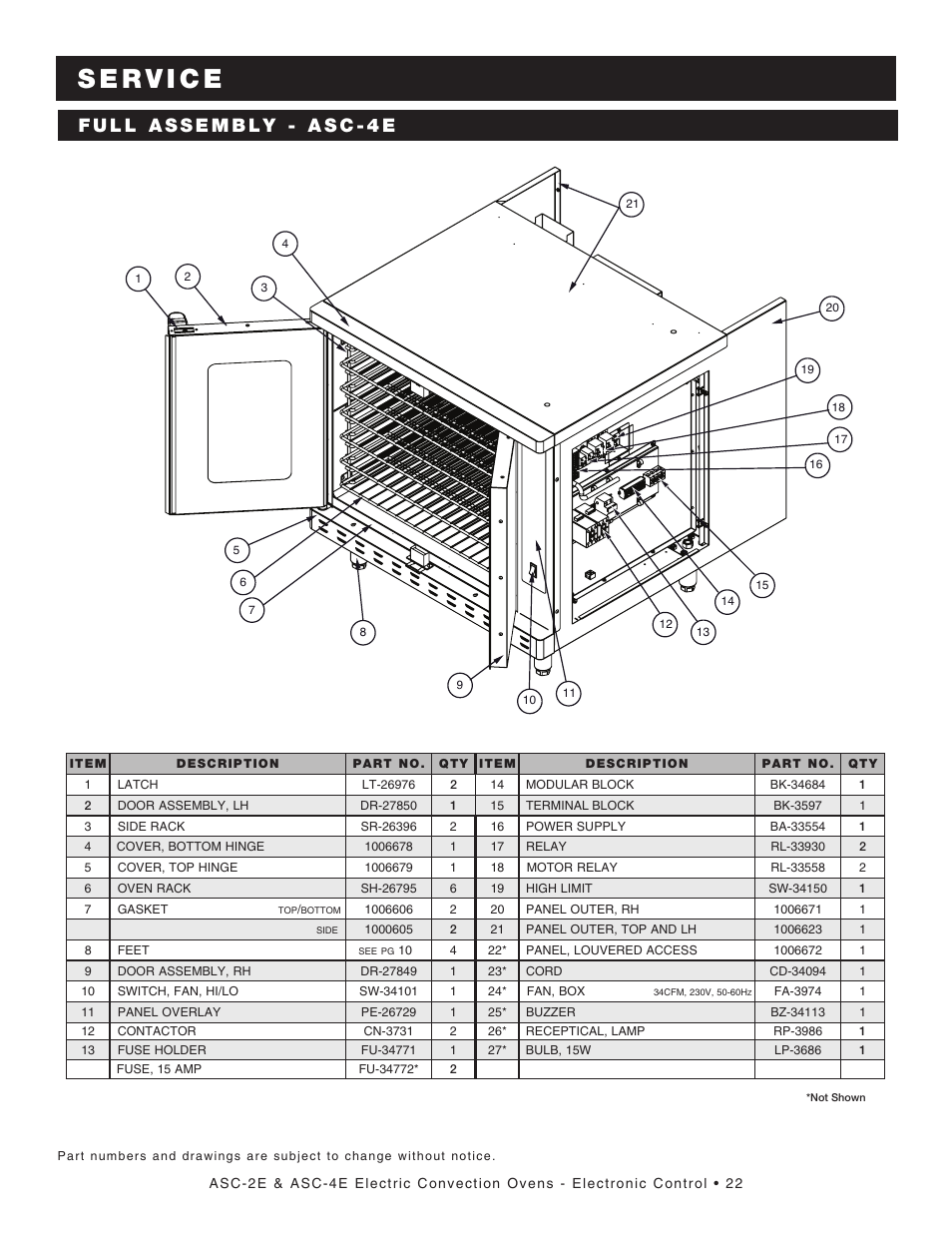Alto-Shaam ASC-4E ASC-2E User Manual | Page 24 / 31